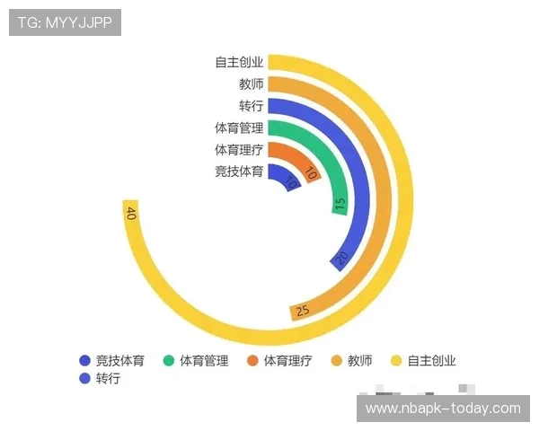 半岛体育全站：专业的体育数据统计与分析帮助用户做出明智投注决策