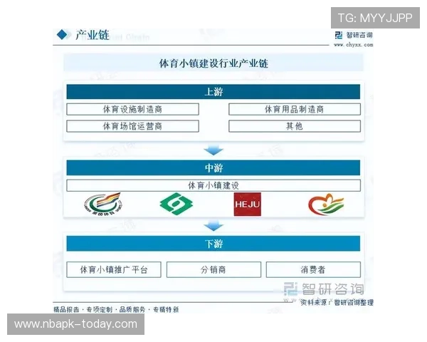 利升体育在体育博彩行业中的市场竞争优势与品牌建设