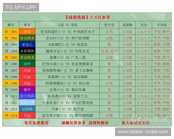 足球竞彩网官网平台提供全面的赛事直播和赛后数据分析提升用户观赛体验