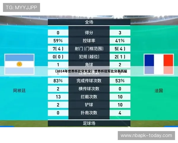 世界杯新西兰对埃及比赛积分规则详解及赛程影响分析